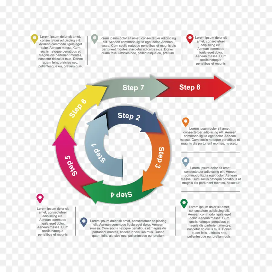 Infographie，Mesures PNG