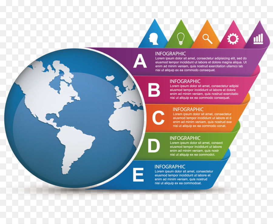 Infographie，Graphique PNG