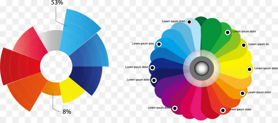 Roue Chromatique，Graphique Circulaire PNG