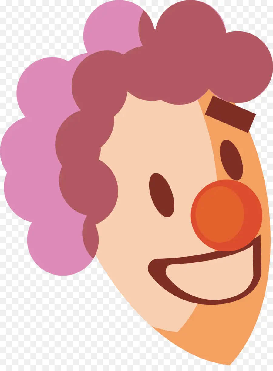 Cirque，Clown PNG