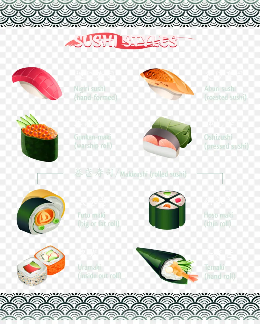 Sushis，Japonais PNG