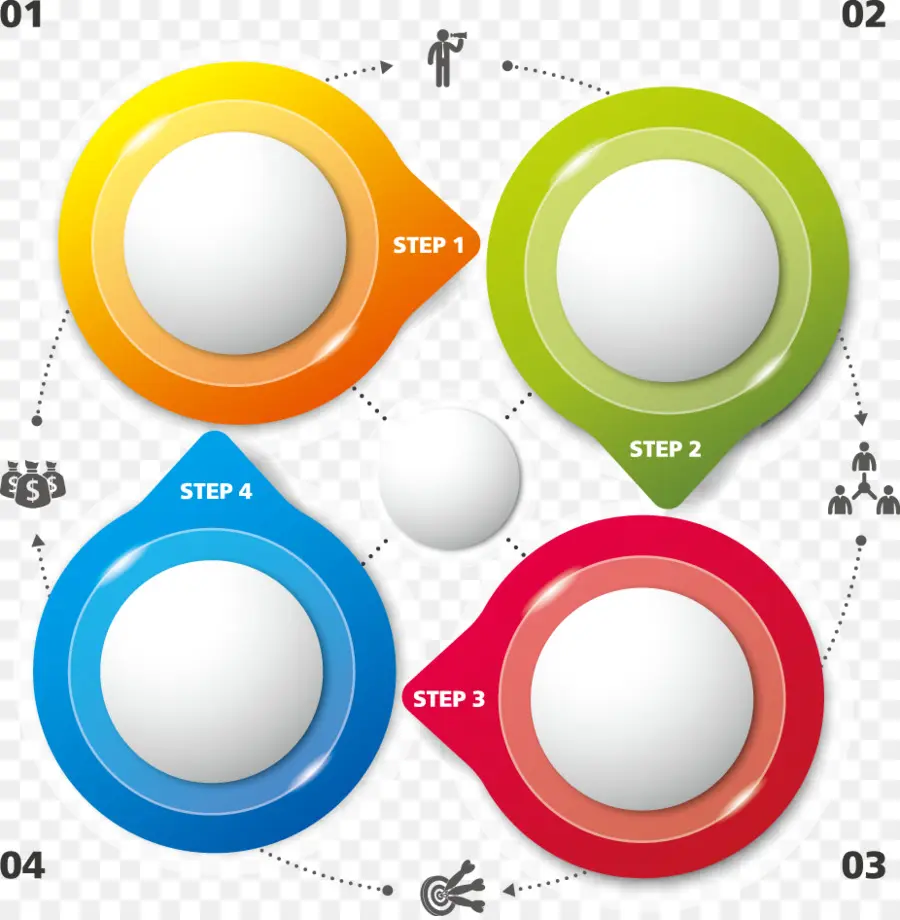 Étapes De L'infographie，Mesures PNG