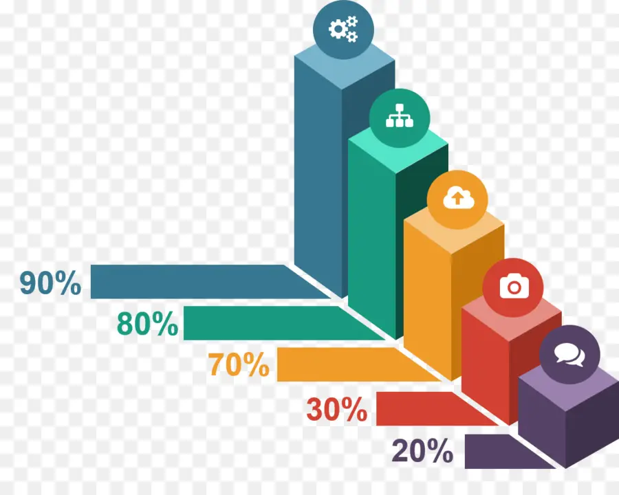 Diagramme，Graphique PNG