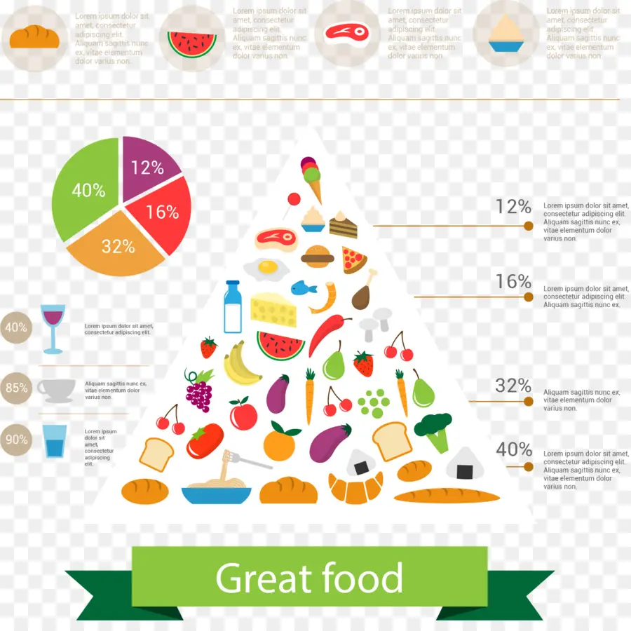 Pyramide Alimentaire，Nutrition PNG