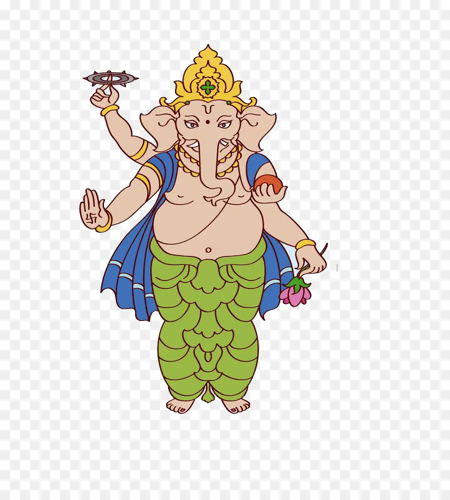 Ganesha，Divinité PNG