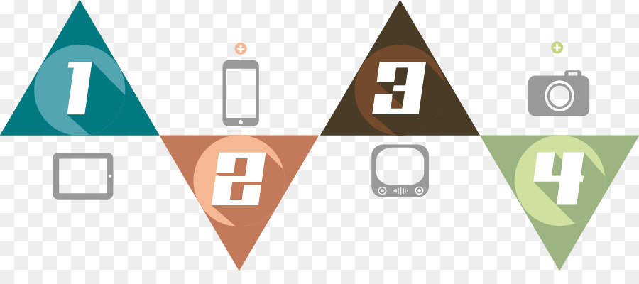 Triangles Numérotés，Nombres PNG