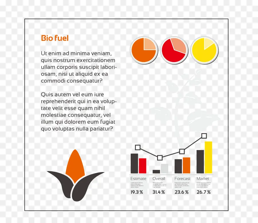 Biocarburant，Graphiques PNG