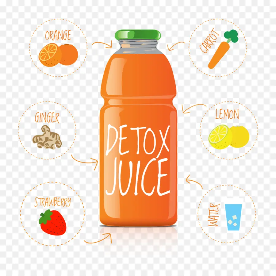 Jus Détox，En Bonne Santé PNG