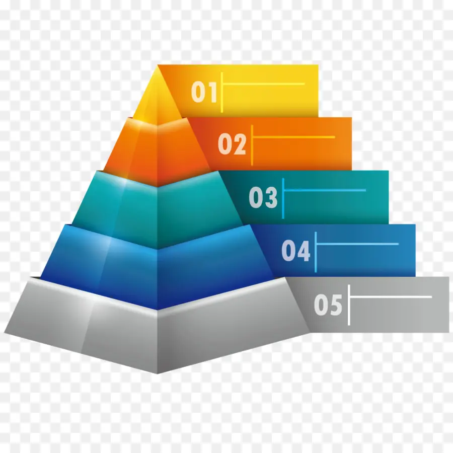 Infographie，Graphique PNG