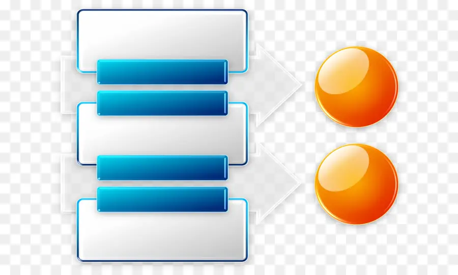 Organigramme，Processus PNG