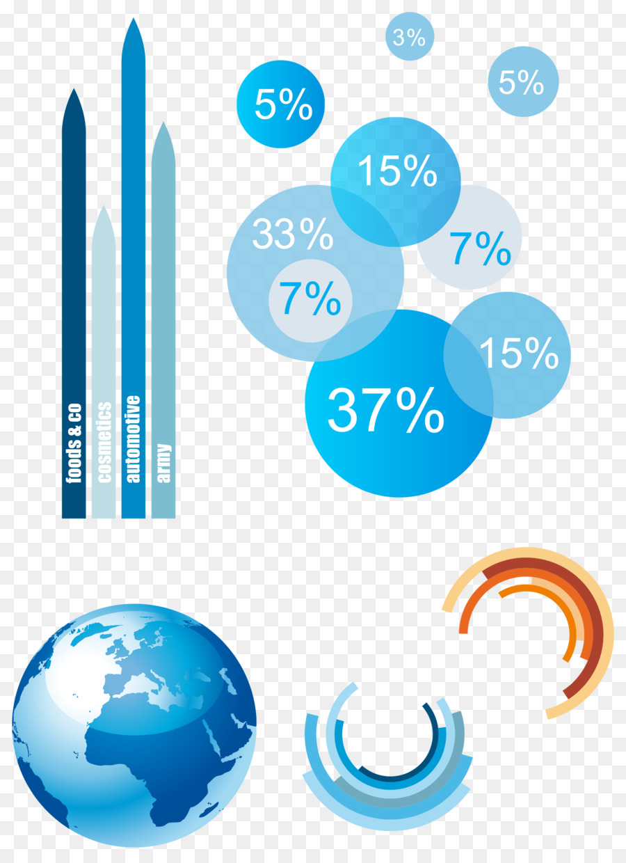 Visualisation Des Données，Graphique PNG