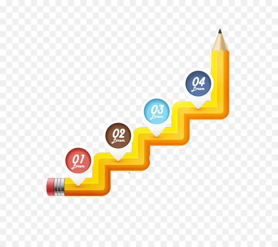 Crayon，Mesures PNG