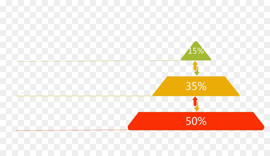 Triangle，Zone PNG