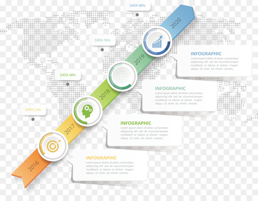 Infographie，Chronologie PNG