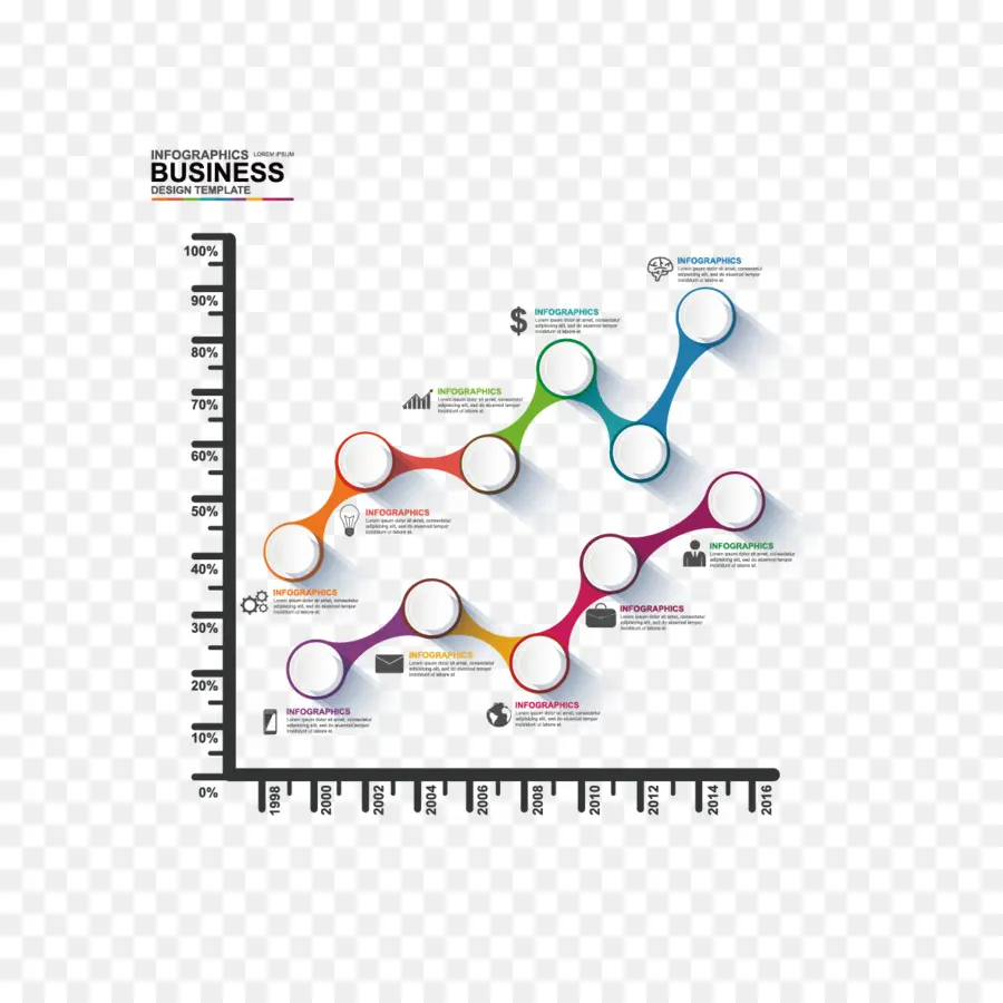 Infographie Commerciale，Données PNG