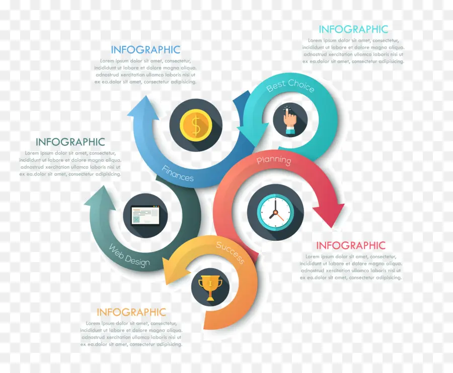 Cercles Infographiques，Mesures PNG