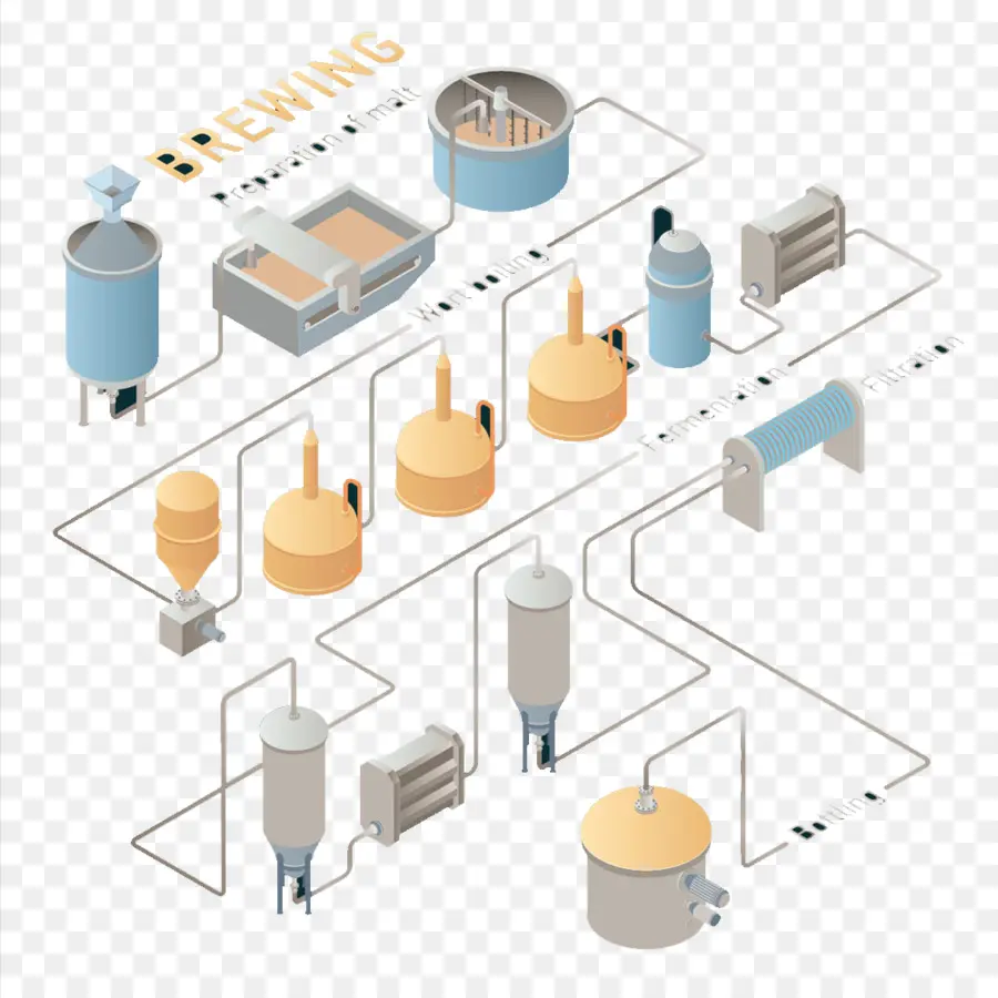 Équipement De Brassage，Bière PNG