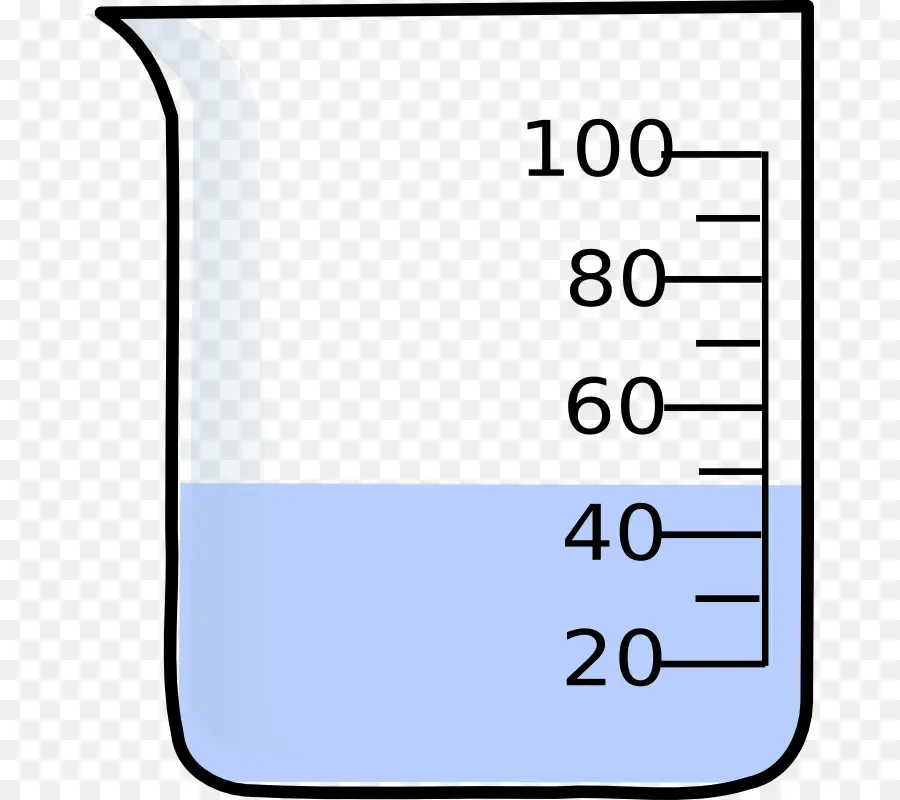 Bécher Avec Du Liquide，Mesures PNG