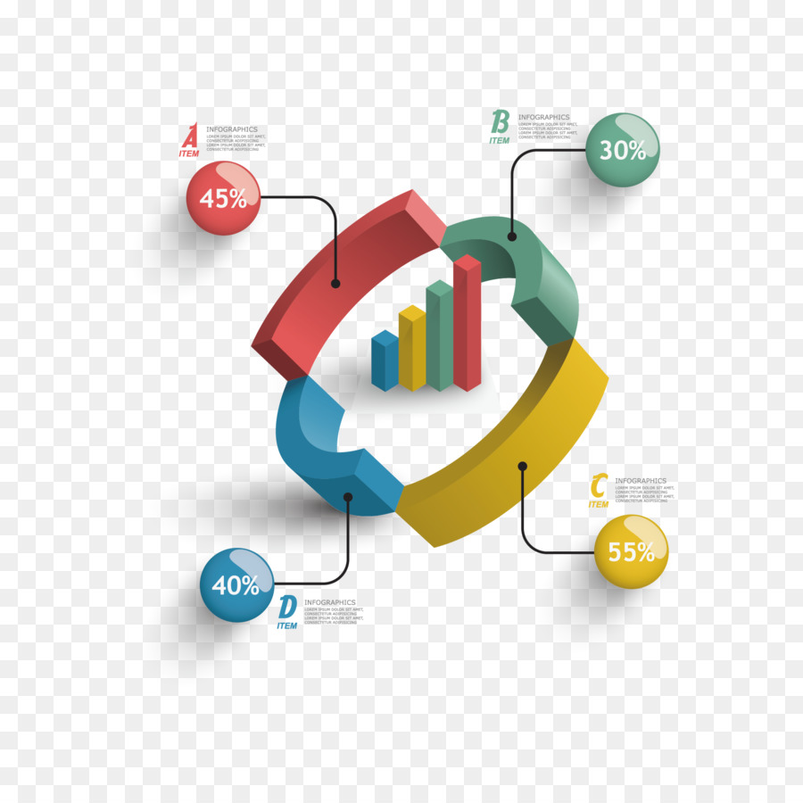 Infographie 3d，Infographie PNG