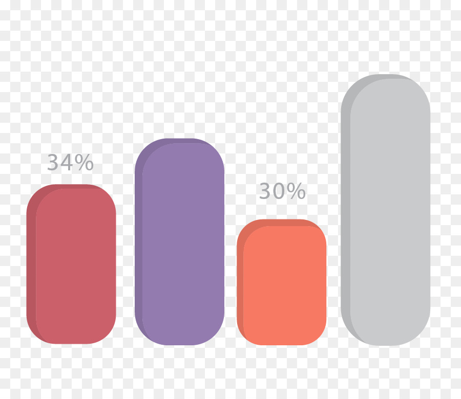 Produits De Beauté，Violet PNG