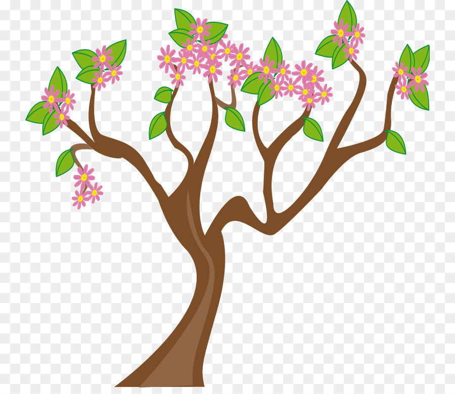 Arbre à Fleurs De Cerisier，Fleurs PNG