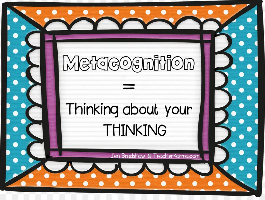 Métacognition，Pensée PNG