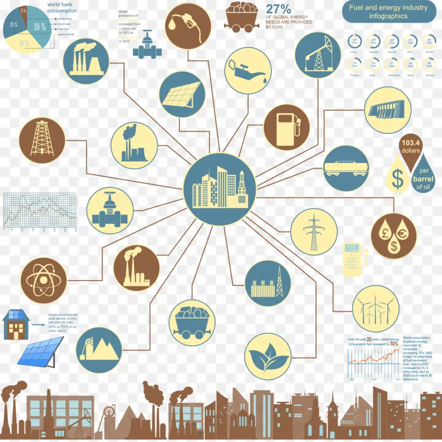 Infographie énergétique，Énergie PNG