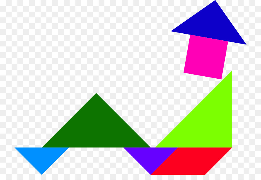 Tangram，Formes PNG