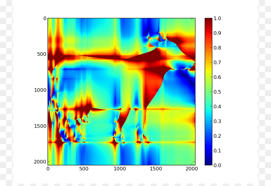 Vache Colorée，Carte Thermique PNG