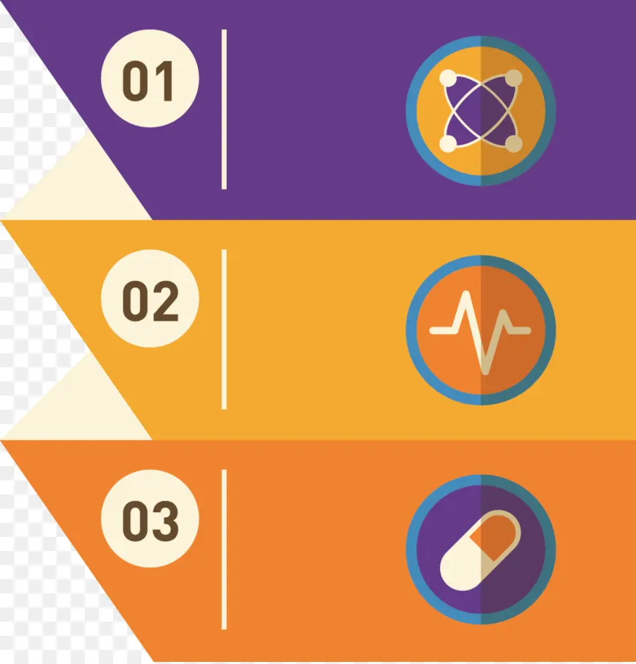 Infographie，Mesures PNG