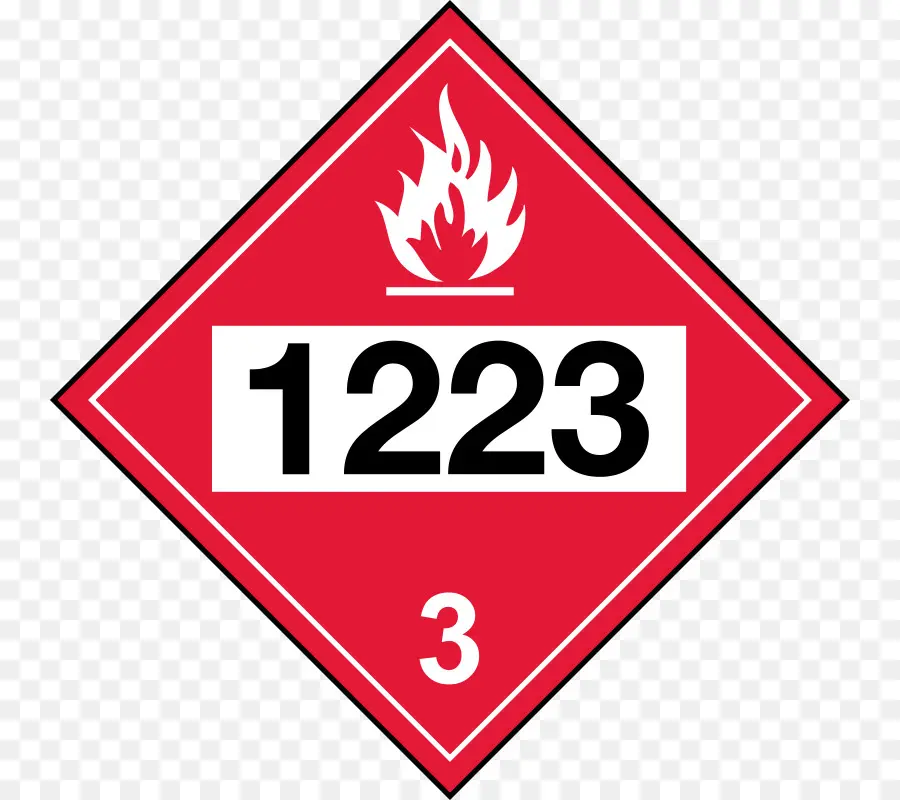 Inflammable，Danger PNG