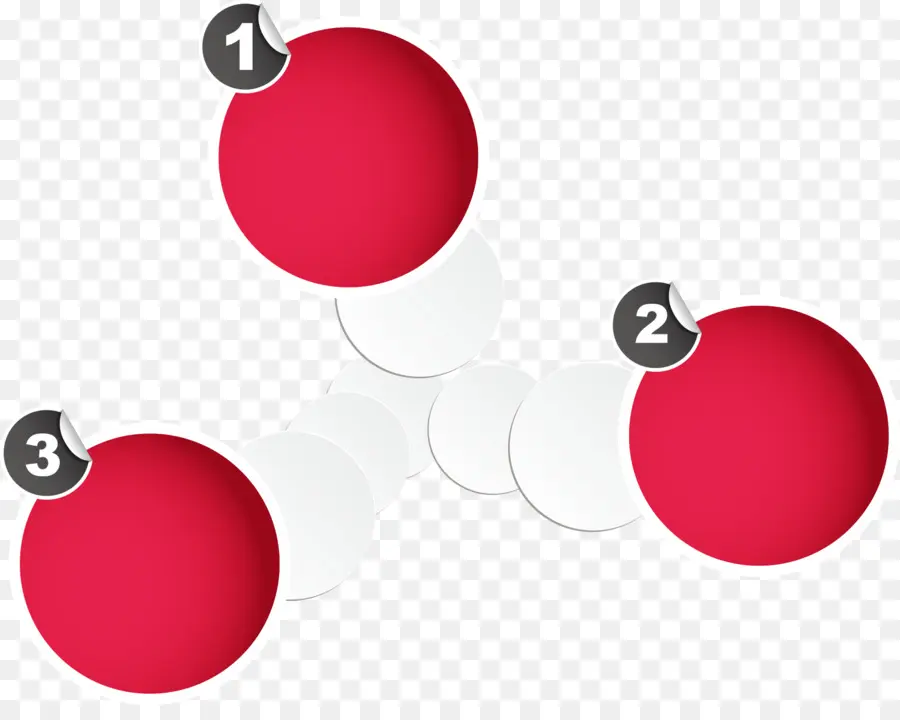 Cercles Numérotés，Mesures PNG