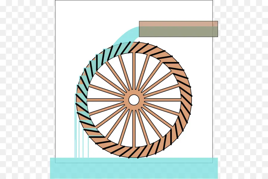 Roue à Eau，Eau PNG