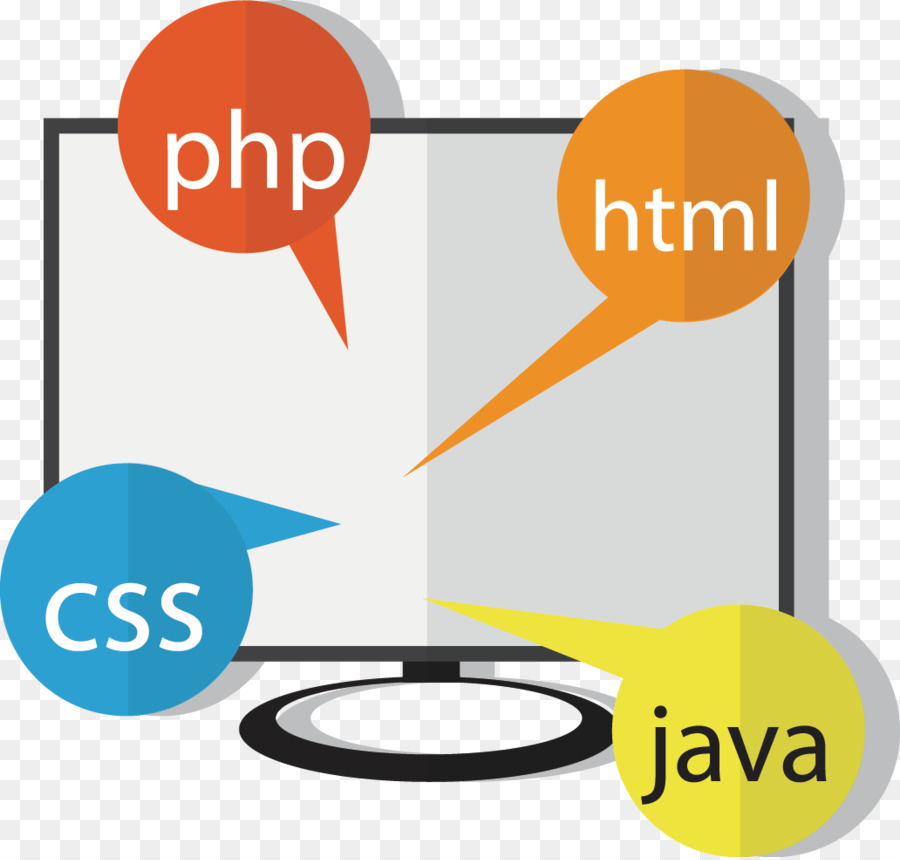 Langages De Programmation，Php PNG