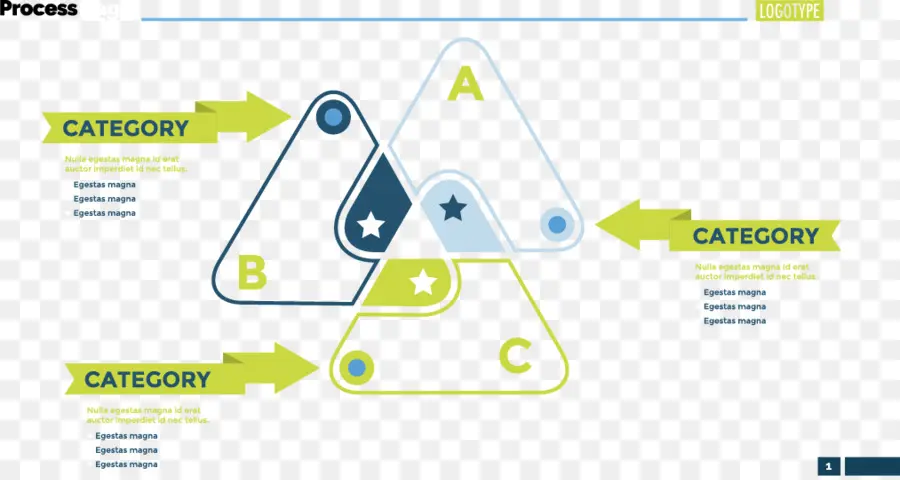 Diagramme De Processus，Catégorie PNG