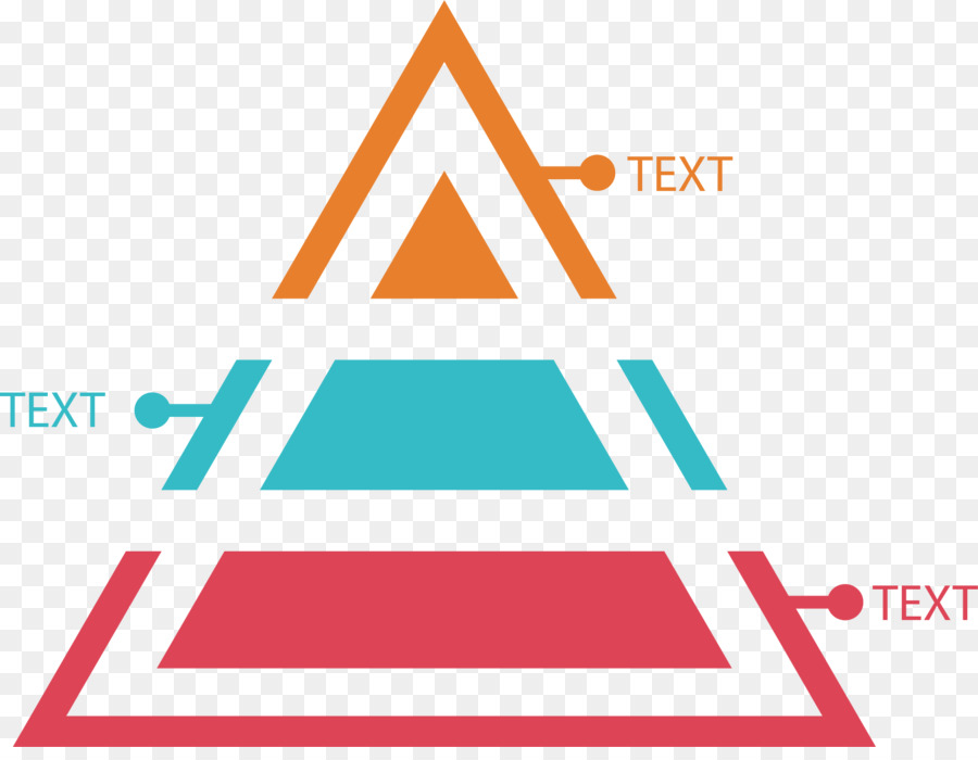 Triangle，Infographie PNG