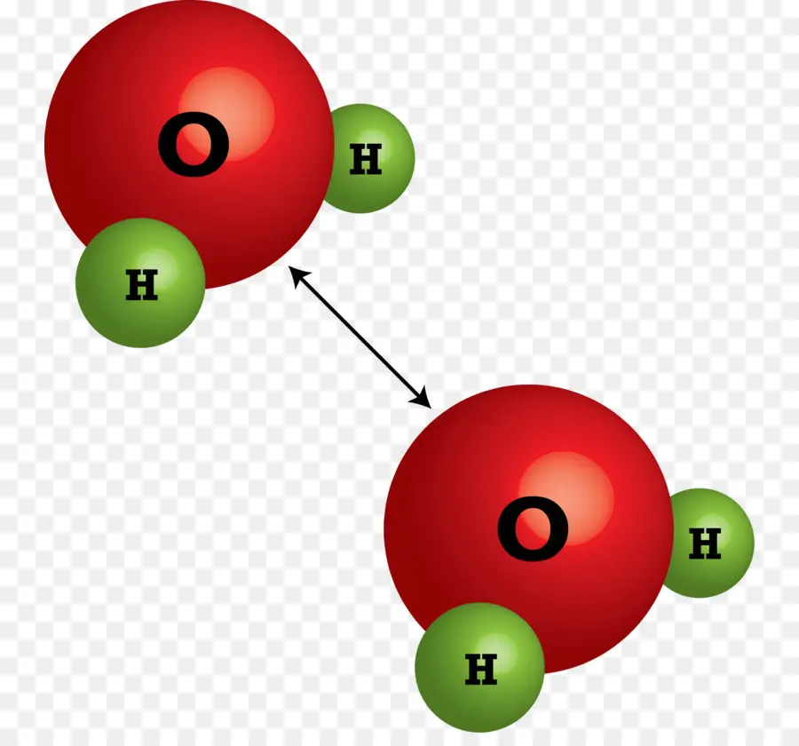 Molécule D'eau，H2o PNG