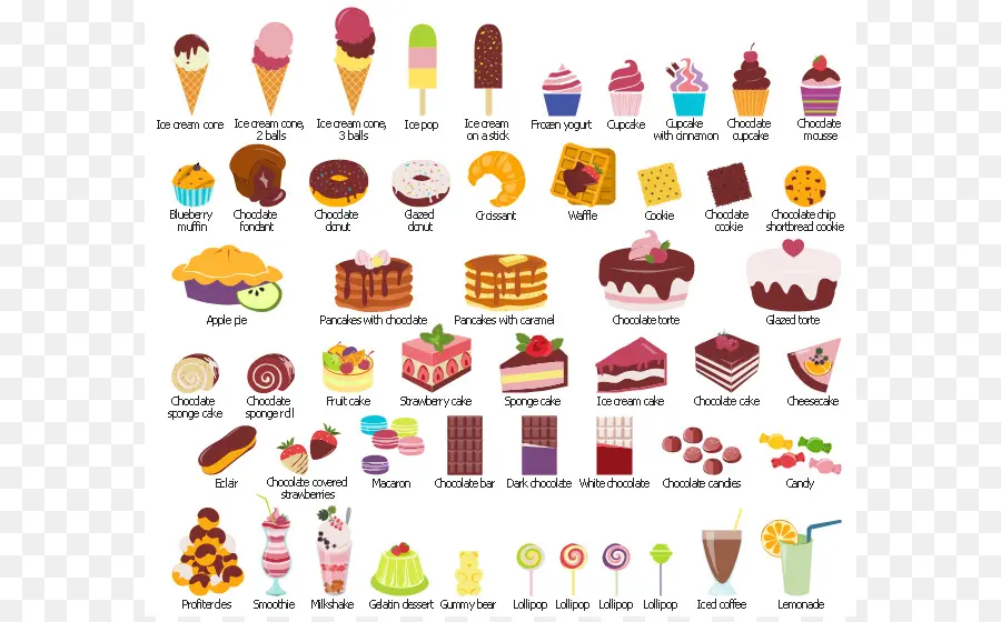 Smoothie，Profiterole PNG
