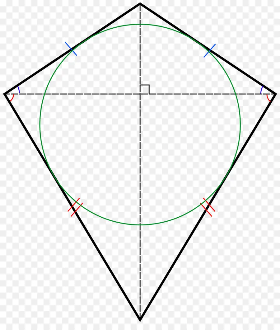 Formes Géométriques，Cercle PNG