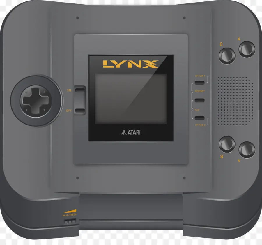 Sega Saturne，Atari Lynx PNG