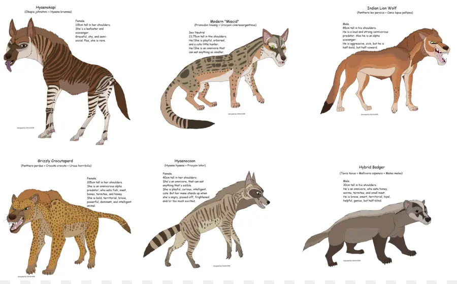 Animaux Préhistoriques，Préhistorique PNG