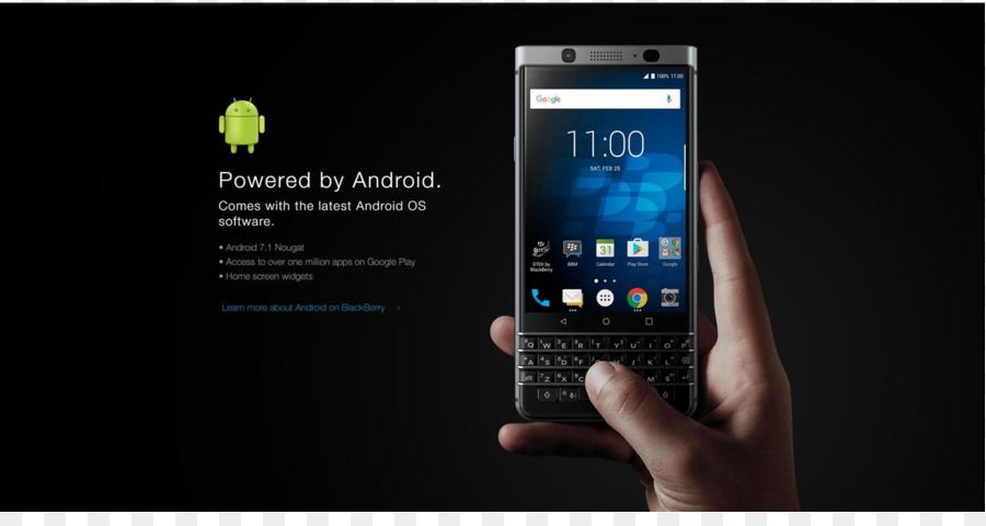 Priv Blackberry，Blackberry Style PNG