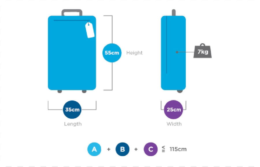 Les Bagages à Main，Bagages PNG