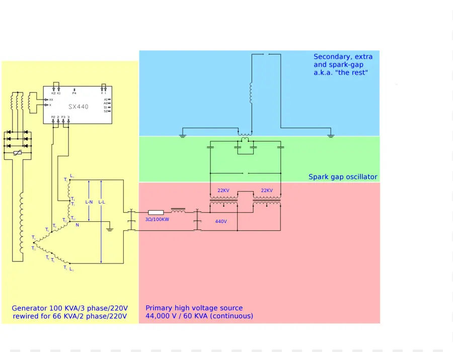 Schéma De Circuit，Schématique PNG