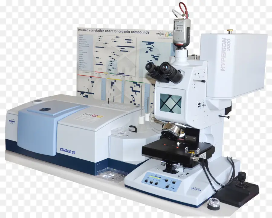 Microscope Avancé，Science PNG