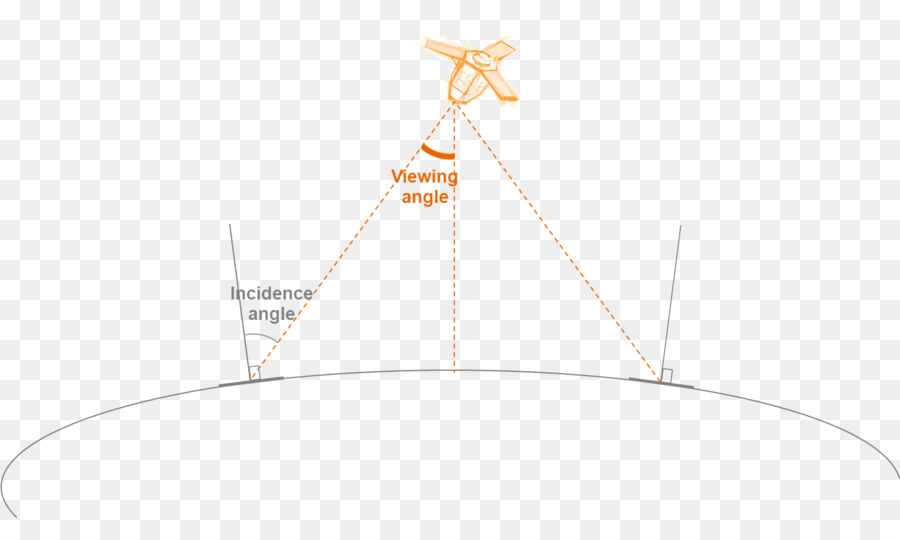 L Atmosphère De La Terre，Des Particules PNG