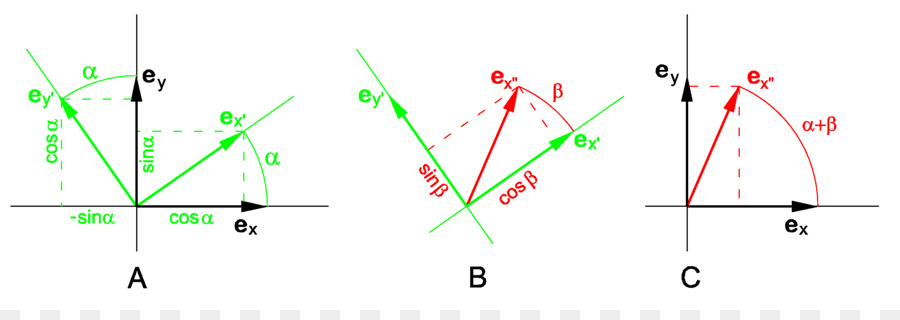 Angle，Lui Même PNG