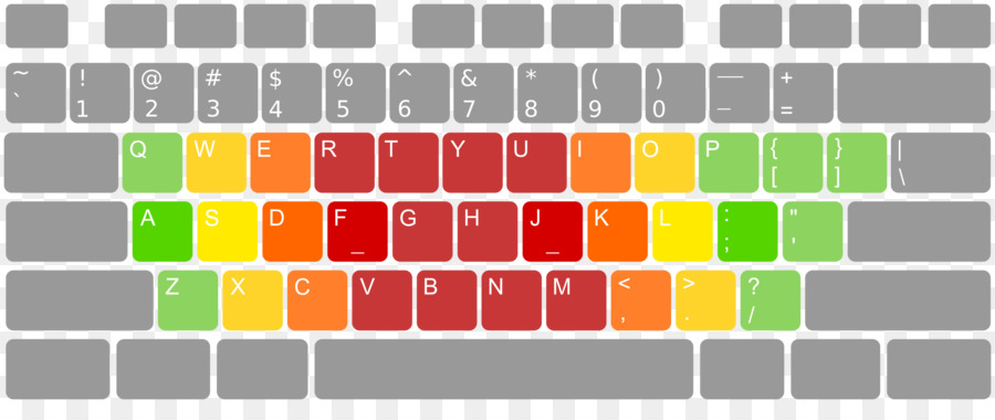 Clavier D Ordinateur，Macbook Pro PNG