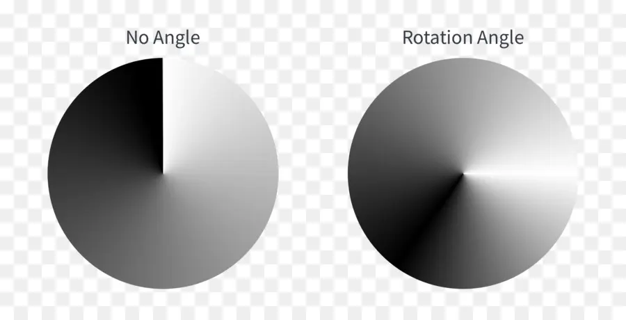 Angle De Rotation，Cercle PNG