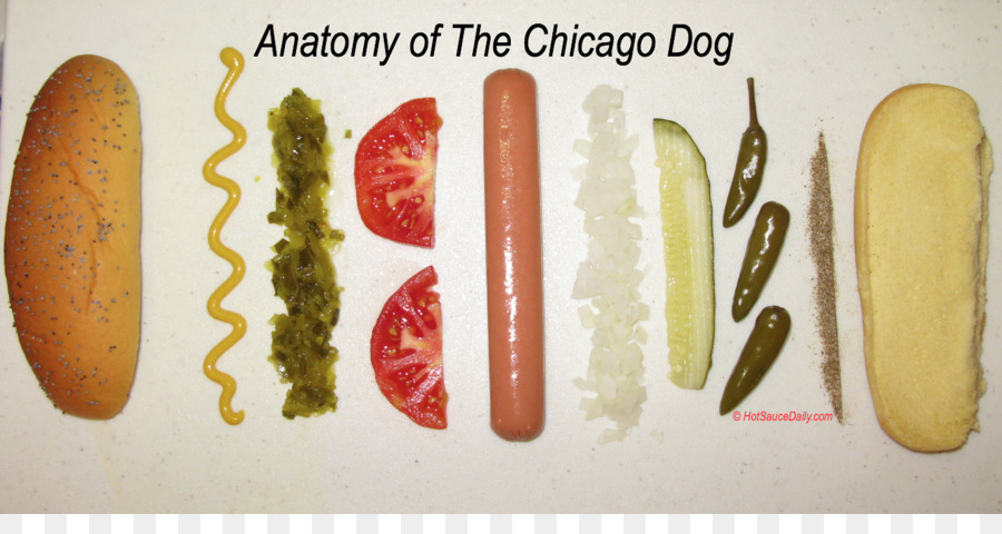 Chien De Chicago，Hot Dog PNG